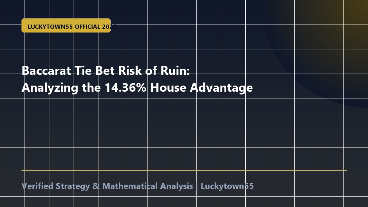 Baccarat Tie Bet Risk of Ruin: Analyzing the 14.36% House Advantage